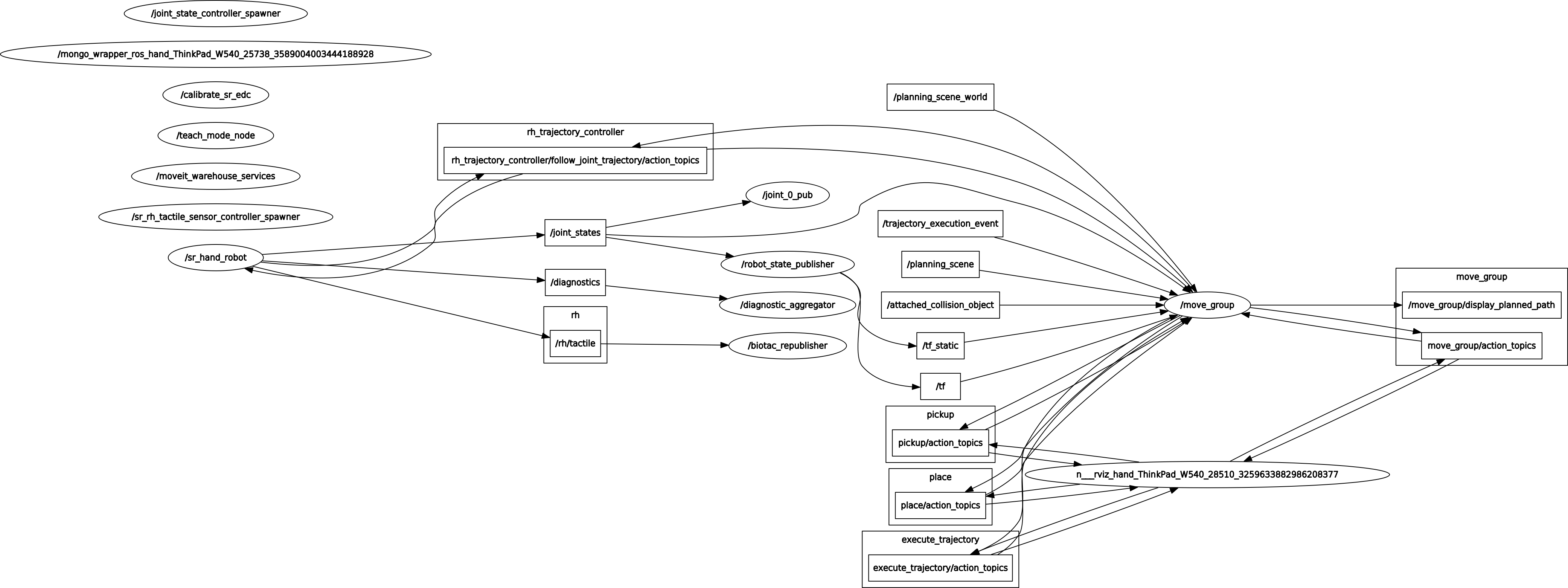 ../../../_images/sd_ethercat_sr_rhand.png