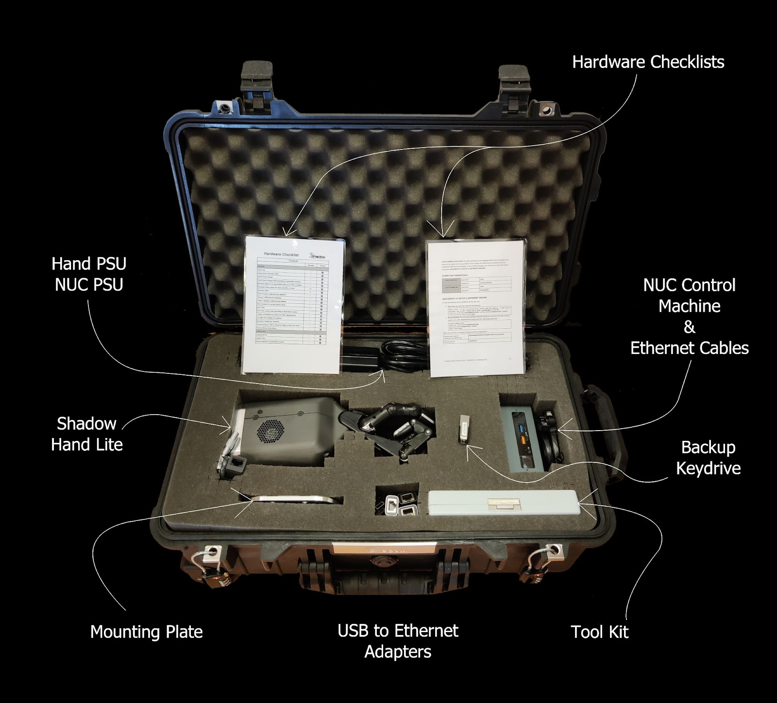 ../_images/ov_pelicase_contents1.png