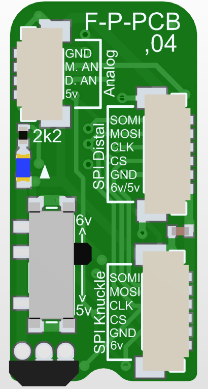 ../../../_images/cp_internal_connectors_proximal.png